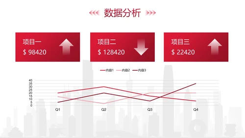 红色简约商务保险销售晨会PPT模板