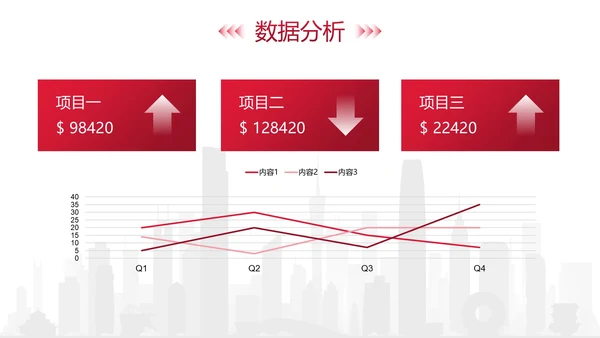 红色简约商务保险销售晨会PPT模板