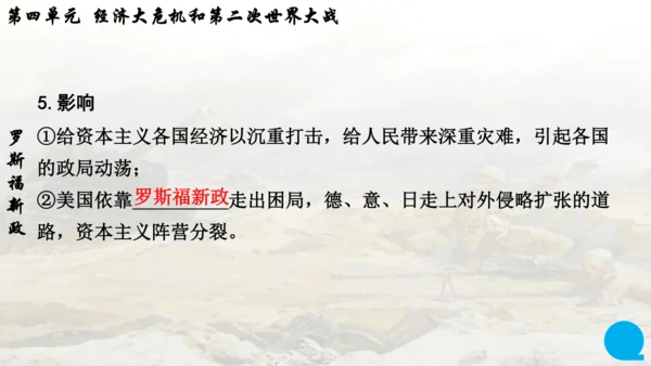 第四单元复习 经济大危机和第二次世界大战 课件