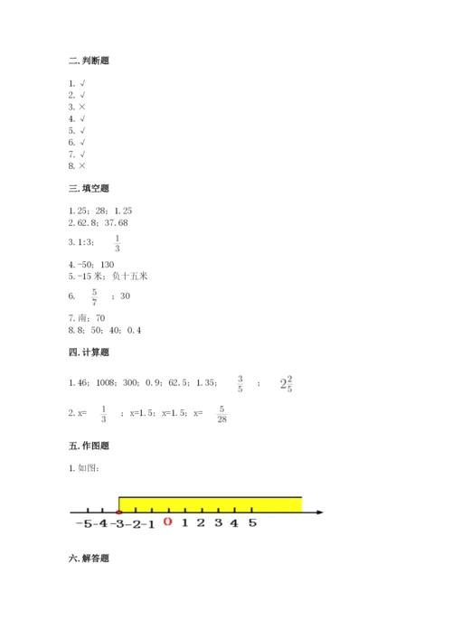 六年级下册数学期末测试卷附解析答案.docx