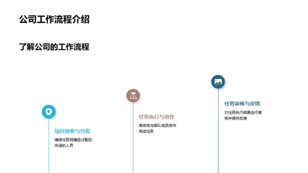 提升工作效能的办公秘诀