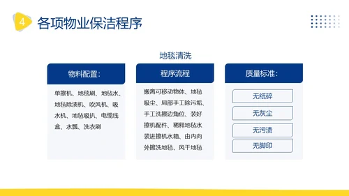 物业保洁服务礼仪专题知识培训PPT课件