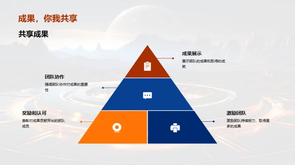 未来之航：驶向新纪元