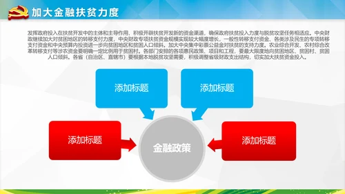 美丽新农村精准扶贫脱贫开发工作PPT