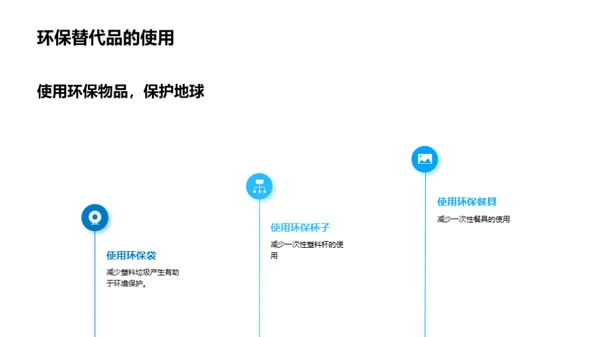 保护环境，从我做起