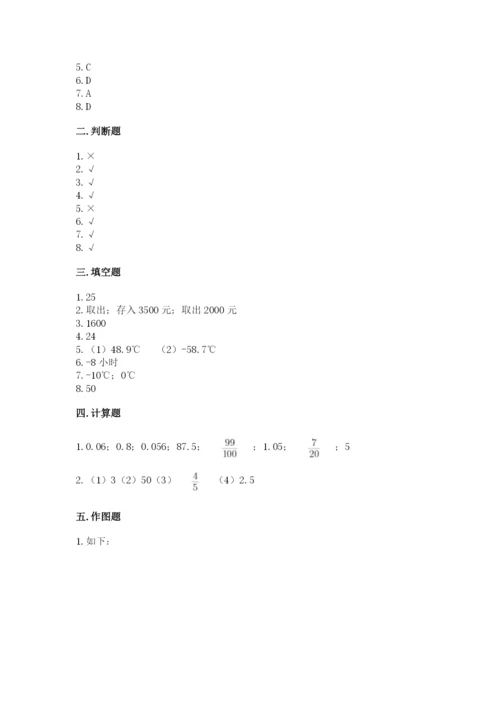 沪教版数学六年级下册期末检测试题附答案（典型题）.docx