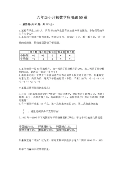 六年级小升初数学应用题50道往年题考.docx