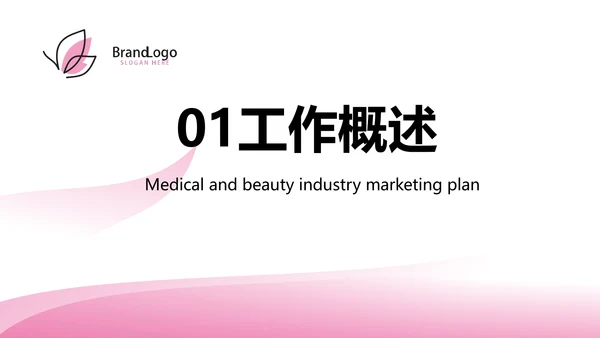 粉色美容美发年终工作总结汇报计划PPT模板