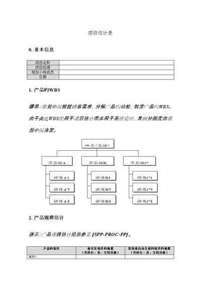 专项项目估计样表