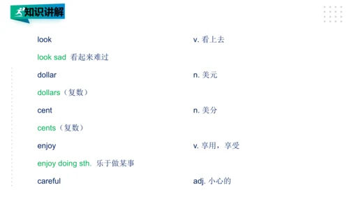 Module1 Unit1 I want a hot dog, please 课件(共27张PPT)