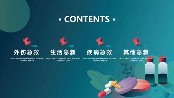 医院普外科急救常识PPT模板