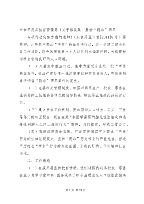 集中整治“两非”药品专项行动实施方案_1.docx