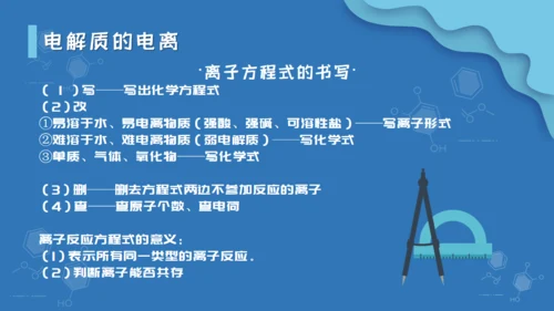 人教版化学课《离子反应》通用PPT模板课件