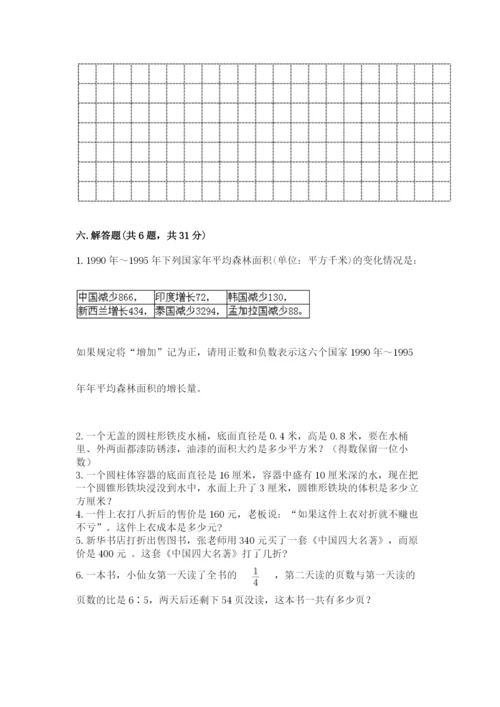 冀教版六年级下册期末真题卷含答案（综合题）.docx