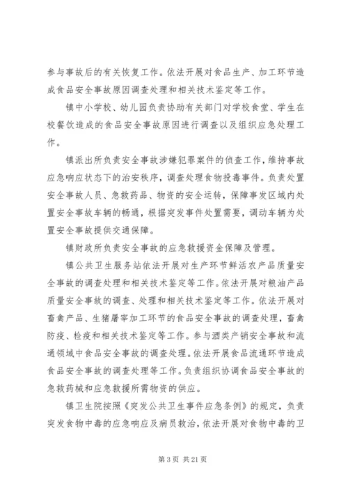 鲤鱼江镇食品药品安全突发事故应急预案 (3).docx
