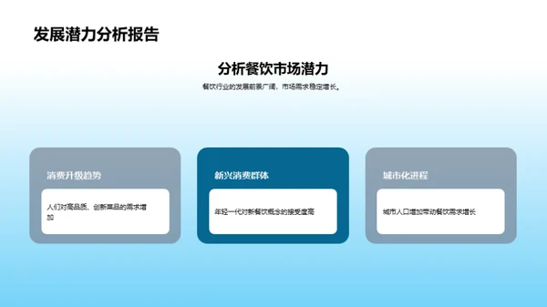 餐饮业的创新之路