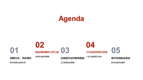 塑造教育精英
