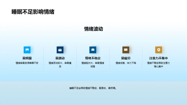 睡眠与健康