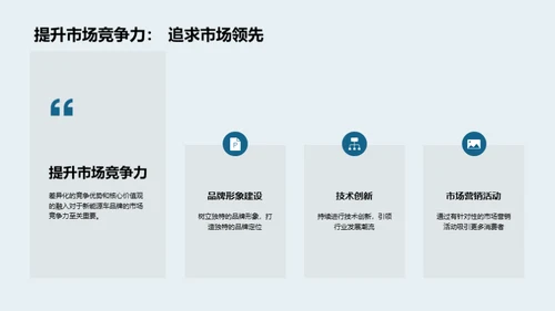 新能源汽车：品牌战略之路