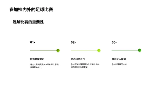 足球技艺，攻无不克