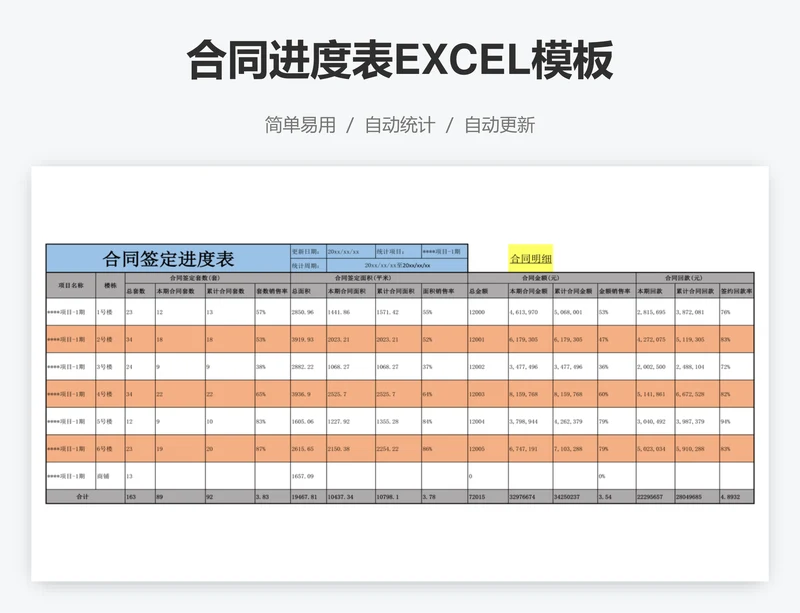 合同进度表EXCEL模板