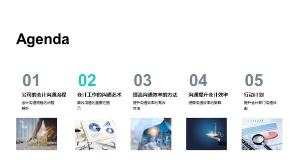 优化会计沟通策略