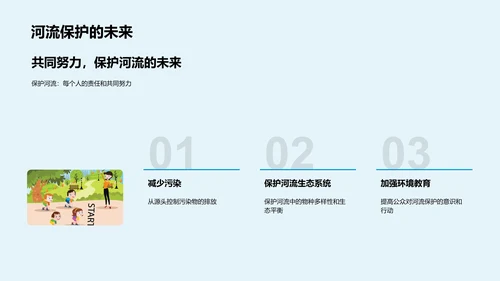 河流科学知识讲解PPT模板