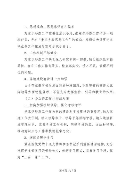 学校意识形态工作分析研判报告 (3).docx