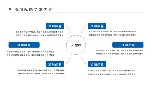 蓝色医疗医药护理化学实验年终工作总结汇报PPT