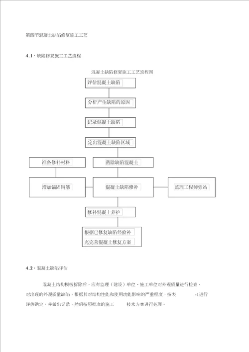 混凝土结构外观高质量缺陷及处理方案设计