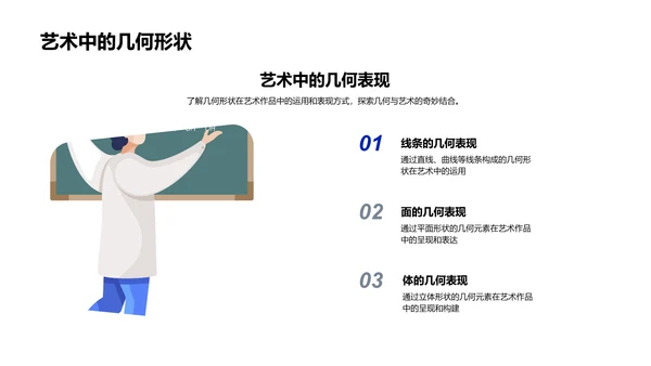 几何艺术教学PPT模板