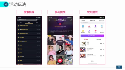 抖音短视频营销方案通用PPT模板