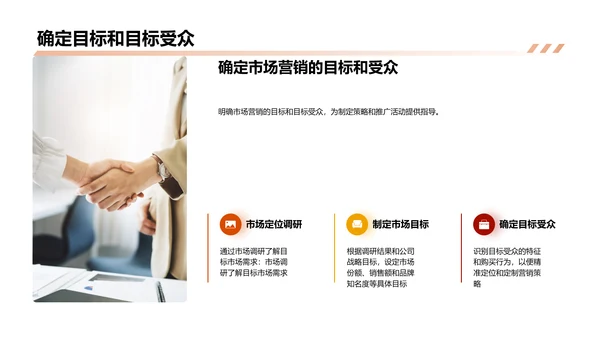 市场营销计划