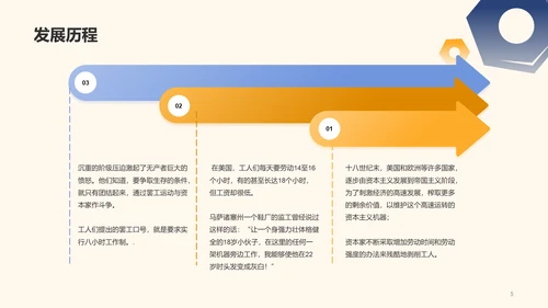 黄色插画五一劳动节科普介绍PPT