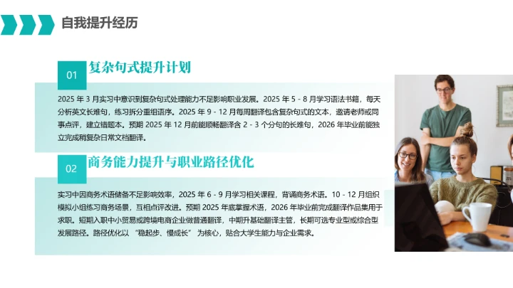 英语专业大学生职业生涯规划发展展示通用PPT模版