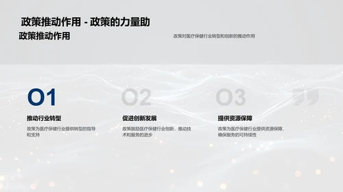 疫情推动医保行业变革PPT模板