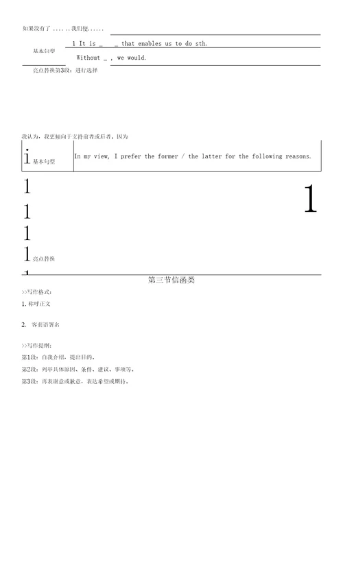 大学英语六级写作讲义与ppt内容一致