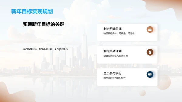 地产业务新年新征程