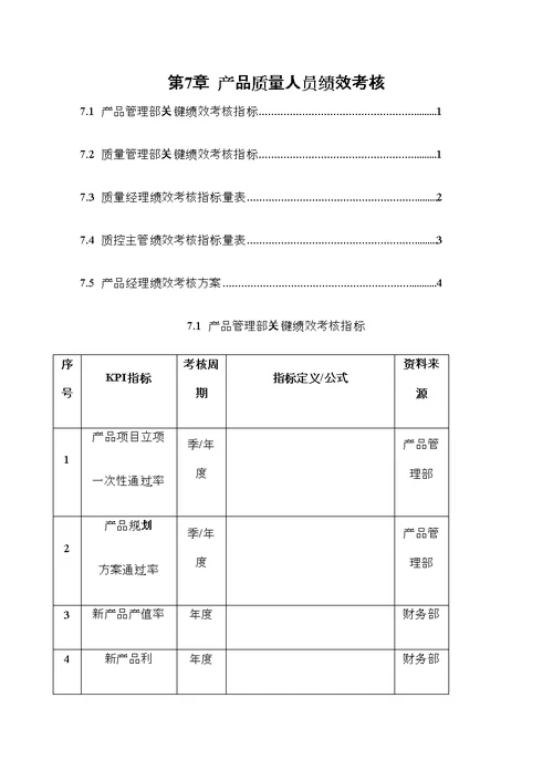 产品质量人员绩效考核修订版
