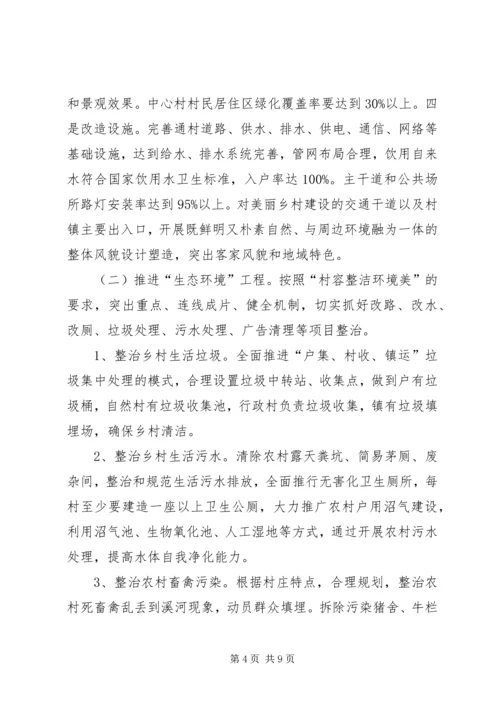 美丽乡村建设实施方案 (2).docx