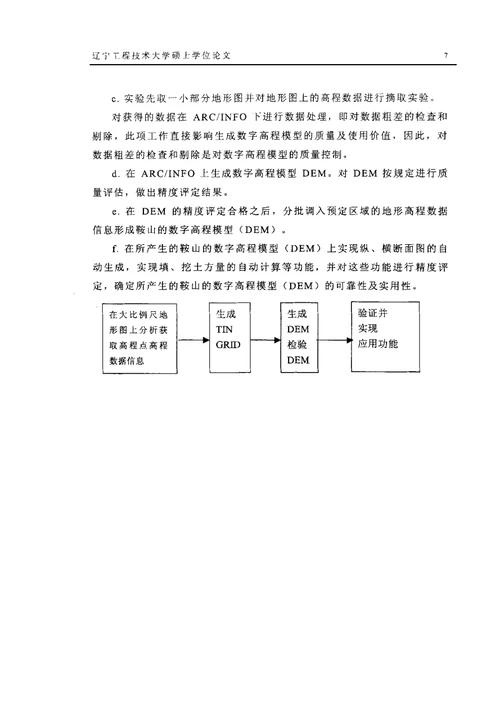 鞍山市数字高程模型（dem）的建立-测绘工程专业论文