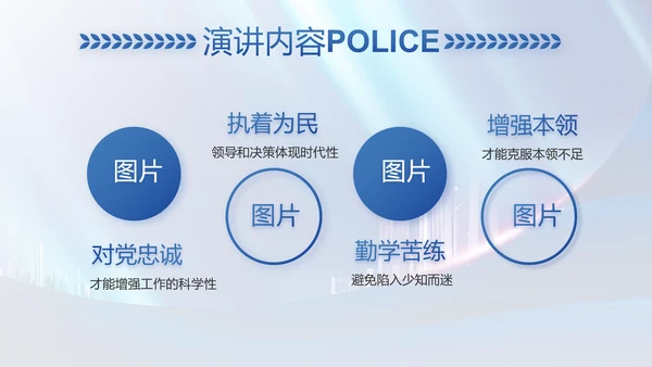 蓝色大气公安局工作汇报动态PPT
