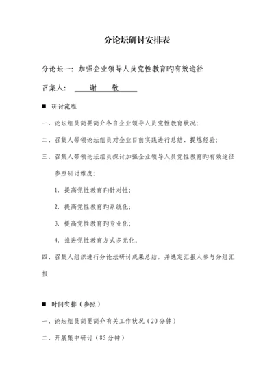 培训小组研讨方案.docx