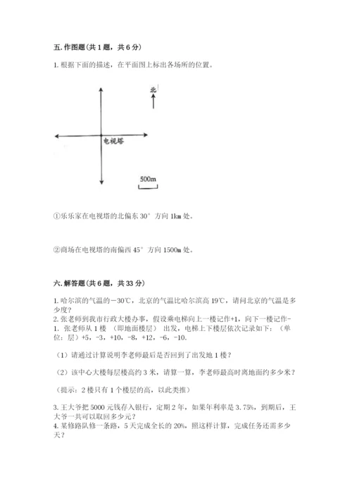 小升初数学期末测试卷【重点】.docx