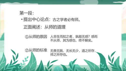 芦苇荡初中语文《师说》PPT课件
