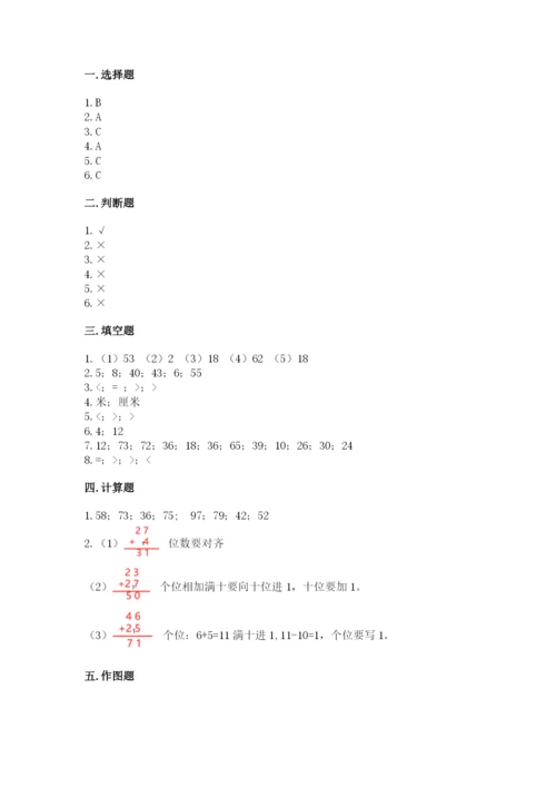人教版二年级上册数学《期中测试卷》精品【夺冠系列】.docx