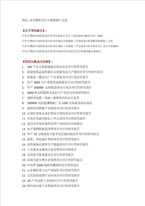 汽车空调制冷剂回收充注机项目可行性研究报告评审方案设计2013年发改委标准案例范文