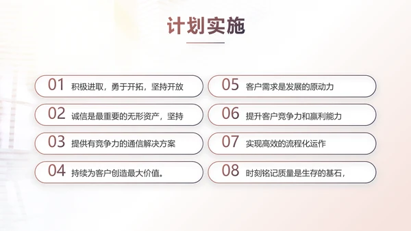 2021个人年终工作总结述职报告商务PPT