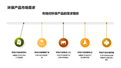 绿色设计的家居未来