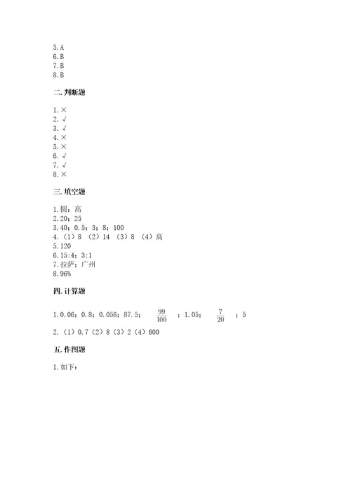 小升初六年级期末测试卷带答案（综合卷）